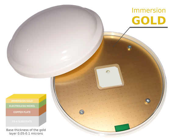Курсовказівник — GPS RS‑485 Hub