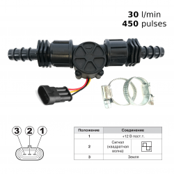 Витратомір DN15 = 1/2" 450 імпульсів, 30л/х